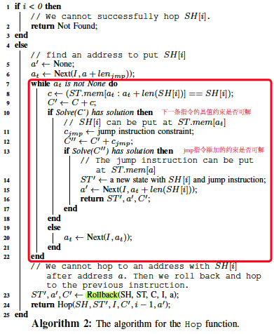 ShellSwap-hop