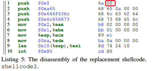 ShellSwap-shellcode2