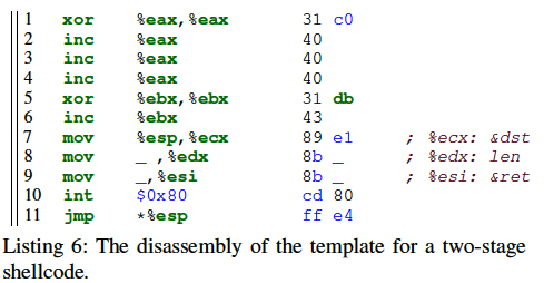 ShellSwap-two-stage-fallback